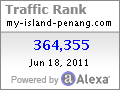 Alexa Certified Site Stats for my-island-penang.com