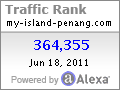 Alexa Certified Site Stats for my-island-penang.com Alexa Certified Site Stats for my-island-penang.com