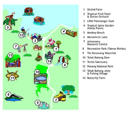 Interesting Places in Teluk Bahang Interesting Places in Teluk Bahang